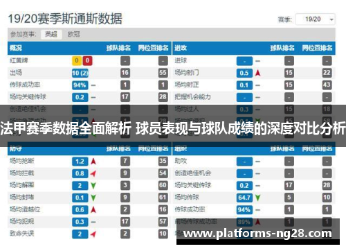 法甲赛季数据全面解析 球员表现与球队成绩的深度对比分析