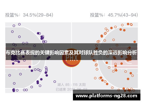 布克比赛表现的关键影响因素及其对球队胜负的深远影响分析