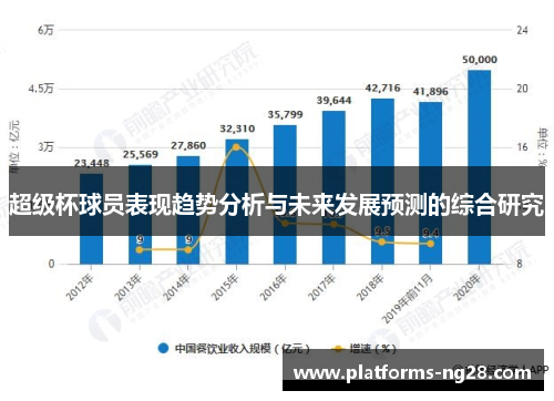 超级杯球员表现趋势分析与未来发展预测的综合研究