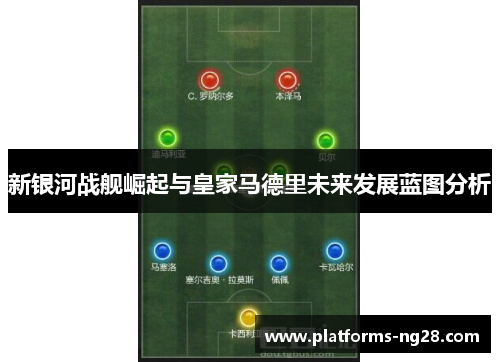 新银河战舰崛起与皇家马德里未来发展蓝图分析