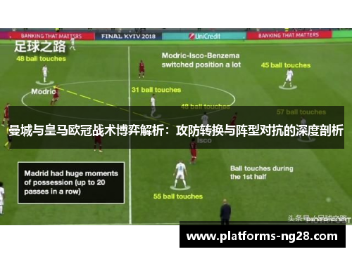 曼城与皇马欧冠战术博弈解析：攻防转换与阵型对抗的深度剖析