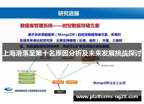 上海滑落至第十名原因分析及未来发展挑战探讨