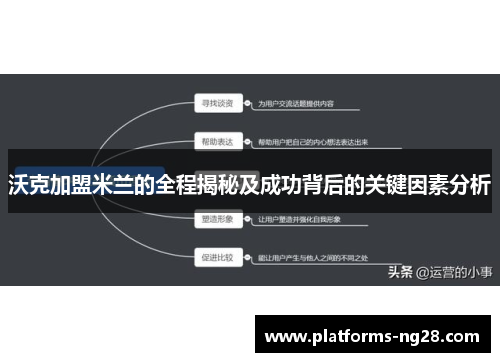 沃克加盟米兰的全程揭秘及成功背后的关键因素分析