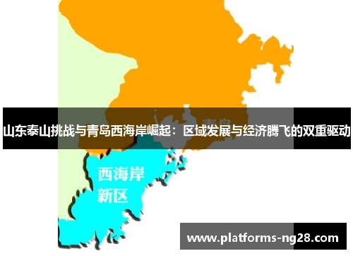 山东泰山挑战与青岛西海岸崛起：区域发展与经济腾飞的双重驱动