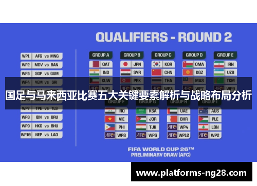 国足与马来西亚比赛五大关键要素解析与战略布局分析
