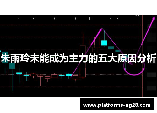 朱雨玲未能成为主力的五大原因分析