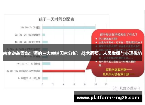 南京逆袭青岛红狮的三大关键因素分析：战术调整、人员发挥与心理优势