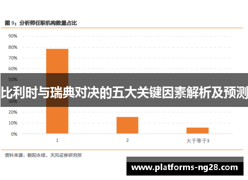 比利时与瑞典对决的五大关键因素解析及预测