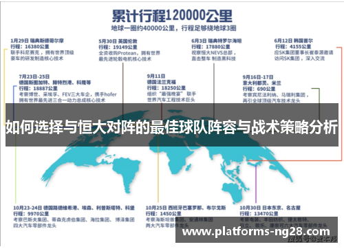 如何选择与恒大对阵的最佳球队阵容与战术策略分析