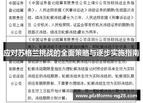 应对苏格兰挑战的全面策略与逐步实施指南
