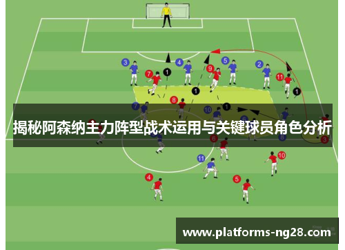 揭秘阿森纳主力阵型战术运用与关键球员角色分析