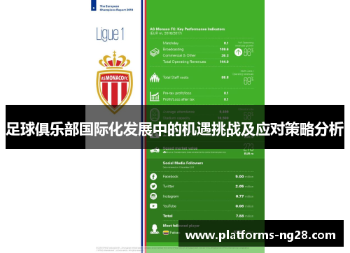 足球俱乐部国际化发展中的机遇挑战及应对策略分析