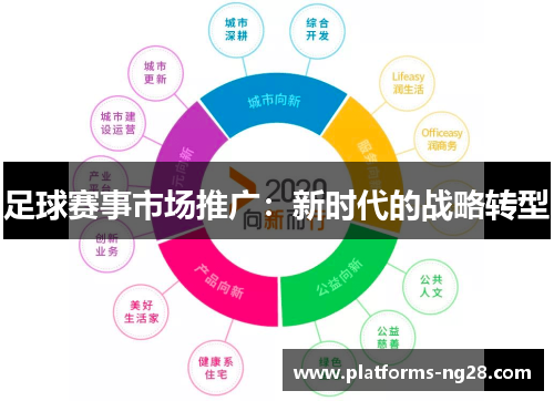 足球赛事市场推广：新时代的战略转型