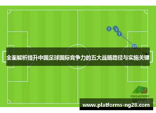 全面解析提升中国足球国际竞争力的五大战略路径与实施关键 全面解析提升中国足球国际竞争力的五大战略路径与实施关键