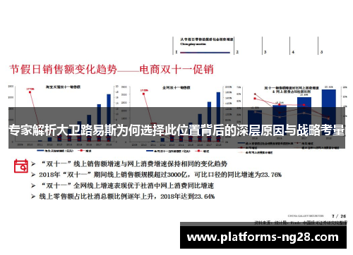专家解析大卫路易斯为何选择此位置背后的深层原因与战略考量 专家解析大卫路易斯为何选择此位置背后的深层原因与战略考量
