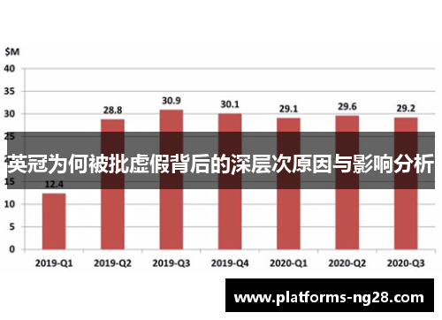 英冠为何被批虚假背后的深层次原因与影响分析