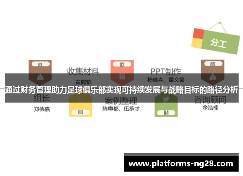 通过财务管理助力足球俱乐部实现可持续发展与战略目标的路径分析