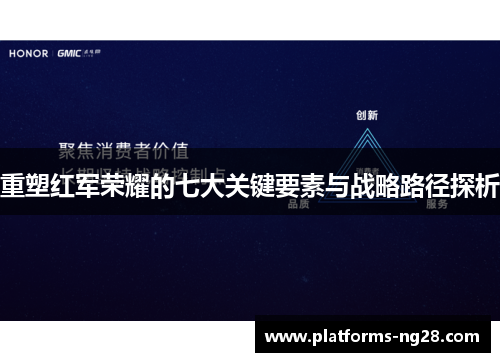 重塑红军荣耀的七大关键要素与战略路径探析