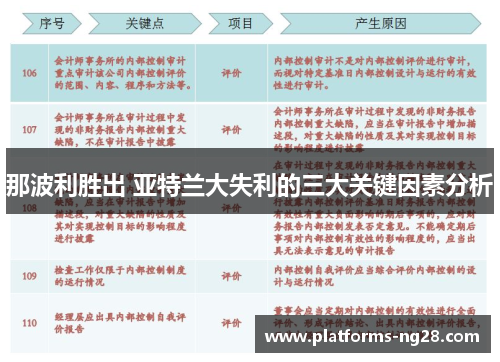 那波利胜出 亚特兰大失利的三大关键因素分析