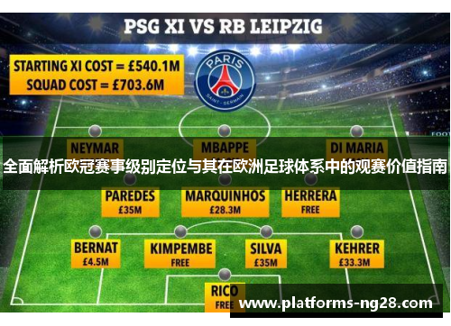 全面解析欧冠赛事级别定位与其在欧洲足球体系中的观赛价值指南 全面解析欧冠赛事级别定位与其在欧洲足球体系中的观赛价值指南