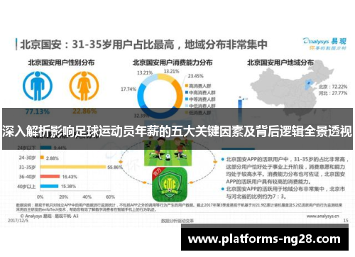 深入解析影响足球运动员年薪的五大关键因素及背后逻辑全景透视