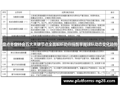 盘点冬窗转会五大关键节点全面解析助你提前掌握球队动态变化趋势