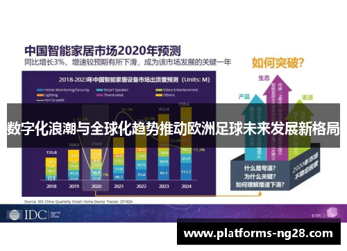 数字化浪潮与全球化趋势推动欧洲足球未来发展新格局