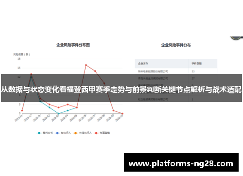 从数据与状态变化看福登西甲赛季走势与前景判断关键节点解析与战术适配