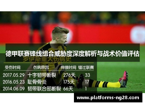 德甲联赛锋线组合威胁度深度解析与战术价值评估