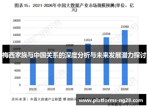 梅西家族与中国关系的深度分析与未来发展潜力探讨