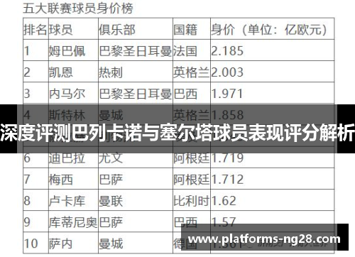深度评测巴列卡诺与塞尔塔球员表现评分解析