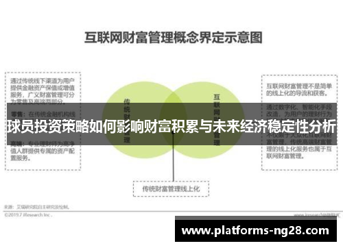 球员投资策略如何影响财富积累与未来经济稳定性分析